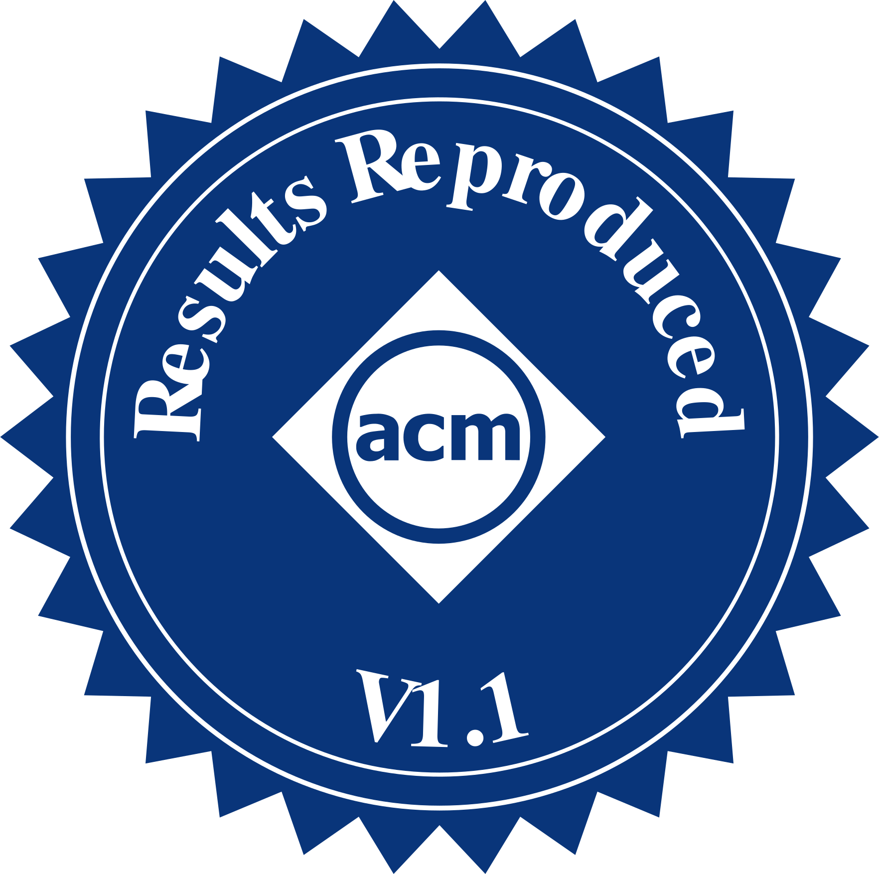Results Reproduced
